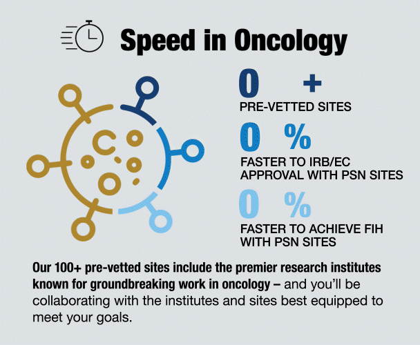 speed-in-oncology-2